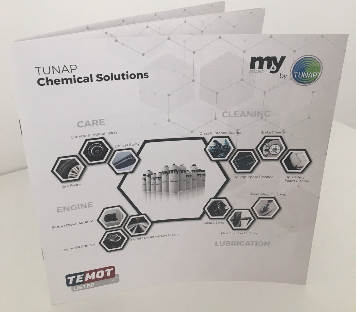 Private Brand catalogue with TEMOT Co-Branding.